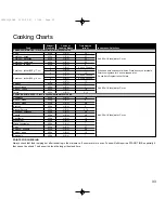 Preview for 35 page of Panasonic NNT535 Cookery Book & Operating Instructions