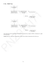 Preview for 35 page of Panasonic NP-6R2MUQNZ-NZ Service Manual