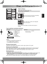 Preview for 25 page of Panasonic NR-AD20AB1 Operating Instructions Manual