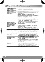 Preview for 28 page of Panasonic NR-AD20AB1 Operating Instructions Manual