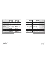 Preview for 8 page of Panasonic NR-AF161SSAE Operating Instructions Manual