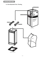 Preview for 11 page of Panasonic NR-AH143S Service Manual