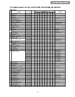 Preview for 14 page of Panasonic NR-AH143S Service Manual