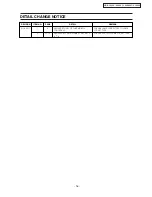 Preview for 16 page of Panasonic NR-AH143S Service Manual