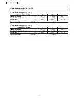 Preview for 7 page of Panasonic NR-AH144S Service Manual