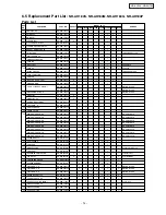 Preview for 14 page of Panasonic NR-AH144S Service Manual