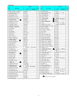 Preview for 24 page of Panasonic NR-B203G-S7 Service Manual