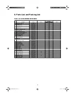 Preview for 16 page of Panasonic NR-B26M8 Service Manual