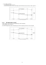 Preview for 14 page of Panasonic NR-B32FX3 Service Manual