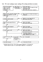 Preview for 28 page of Panasonic NR-B32FX3 Service Manual