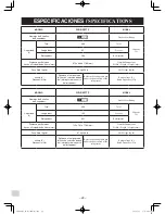 Preview for 24 page of Panasonic NR-B391TZ Operating Instructions Manual