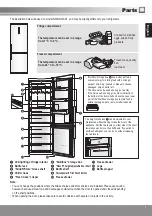 Preview for 7 page of Panasonic NR-BN31AW1 Operating Instructions Manual