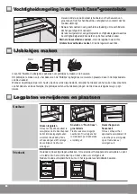 Preview for 44 page of Panasonic NR-BN31AW1 Operating Instructions Manual