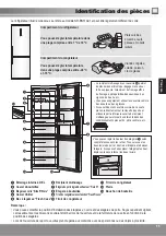 Preview for 55 page of Panasonic NR-BN31AW1 Operating Instructions Manual