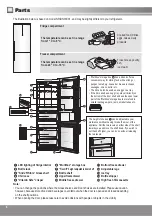 Preview for 8 page of Panasonic NR-BN31EX1 Operating Instructions Manual