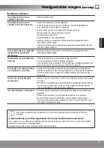 Preview for 51 page of Panasonic NR-BN31EX1 Operating Instructions Manual