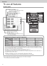 Preview for 8 page of Panasonic NR-F681GT-X3 Operating Instructions Manual