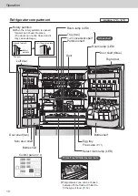 Preview for 10 page of Panasonic NR-F681GT-X3 Operating Instructions Manual