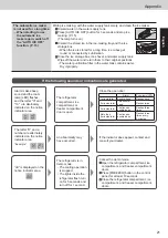 Preview for 21 page of Panasonic NR-F681GT-X3 Operating Instructions Manual