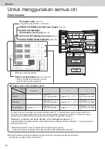 Preview for 34 page of Panasonic NR-F681GT-X3 Operating Instructions Manual