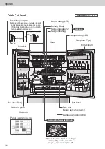 Preview for 36 page of Panasonic NR-F681GT-X3 Operating Instructions Manual