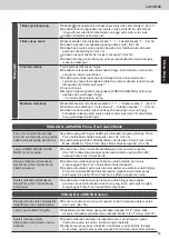 Preview for 51 page of Panasonic NR-F681GT-X3 Operating Instructions Manual