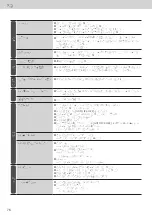 Preview for 76 page of Panasonic NR-F681GT-X3 Operating Instructions Manual