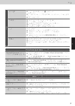 Preview for 77 page of Panasonic NR-F681GT-X3 Operating Instructions Manual