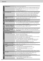 Preview for 24 page of Panasonic NR-F681GT-XA Operating Instructions Manual