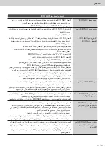 Preview for 31 page of Panasonic NR-F681GT-XA Operating Instructions Manual