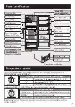 Preview for 7 page of Panasonic NR-TV341B Operating Instructions Manual