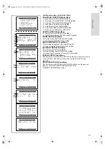 Preview for 15 page of Panasonic NV-DS88A Operating Instructions Manual