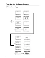 Preview for 62 page of Panasonic NV-DV2000EC Operating Instructions Manual