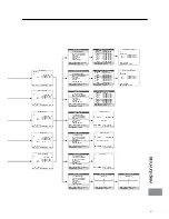 Preview for 65 page of Panasonic NV-DV2000EC Operating Instructions Manual