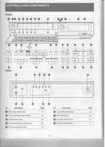 Preview for 4 page of Panasonic NV-F66A Operating Instructions Manual