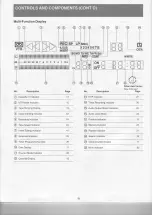 Preview for 6 page of Panasonic NV-F66A Operating Instructions Manual