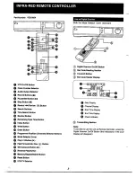 Preview for 8 page of Panasonic NV-F70EA Operating Instructions Manual