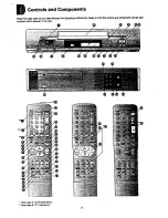 Preview for 3 page of Panasonic NV-FJ600 Series Operating Instructions Manual