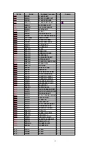 Preview for 27 page of Panasonic NV-FJ600A Service Manual