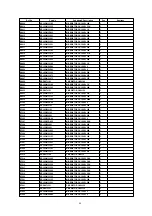 Preview for 64 page of Panasonic NV-FJ600A Service Manual