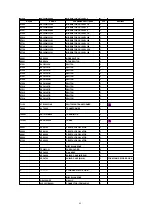 Preview for 65 page of Panasonic NV-FJ600A Service Manual