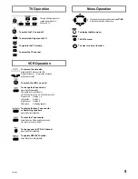 Preview for 5 page of Panasonic NV-FJ613 S Operating Instructions Manual