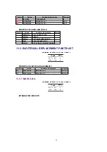 Preview for 59 page of Panasonic NV-FJ6130PN Service Manual