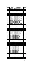 Preview for 68 page of Panasonic NV-FJ6130PN Service Manual