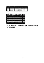 Preview for 71 page of Panasonic NV-FJ6130PN Service Manual