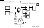 Preview for 94 page of Panasonic NV-FJ6130PN Service Manual