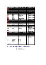 Preview for 31 page of Panasonic NV-FJ617EE Service Manual