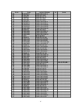 Preview for 40 page of Panasonic NV-FJ617EE Service Manual