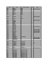 Preview for 42 page of Panasonic NV-FJ617EE Service Manual