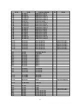 Preview for 52 page of Panasonic NV-FJ617EE Service Manual